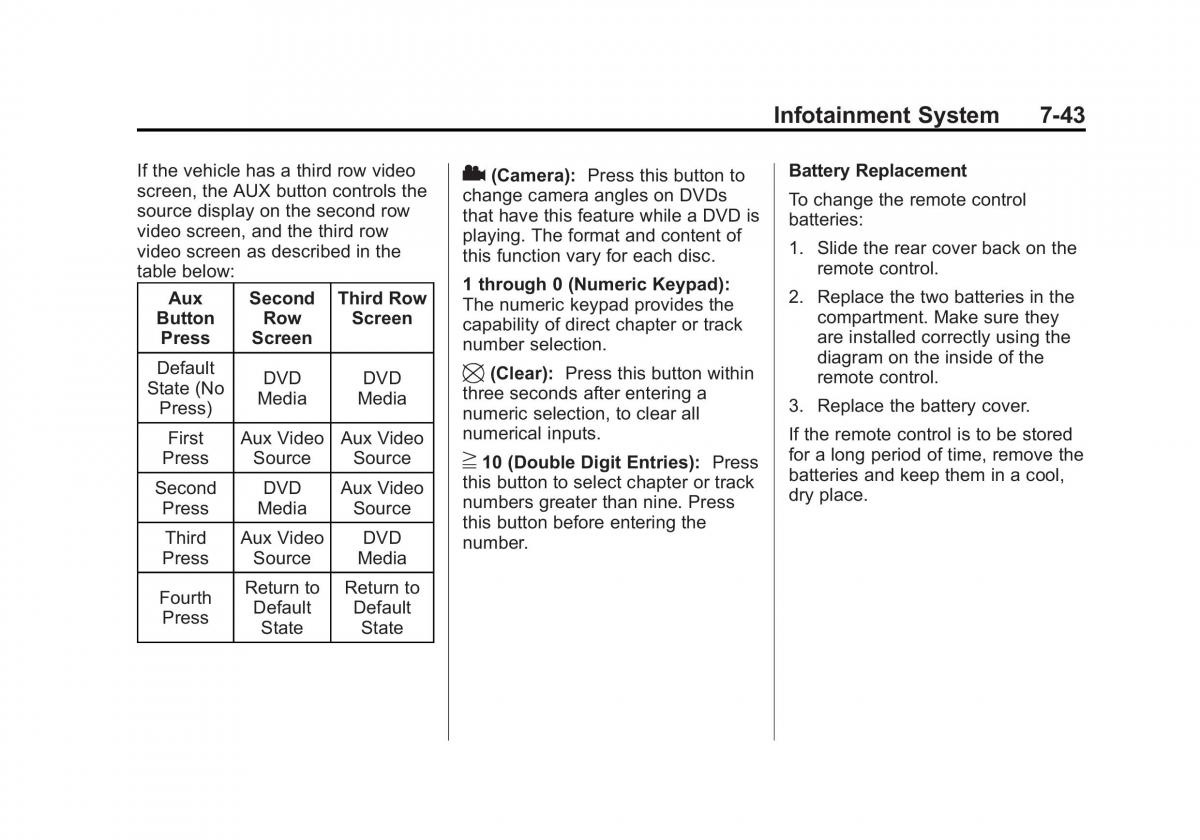 Chevrolet Suburban owners manual / page 251