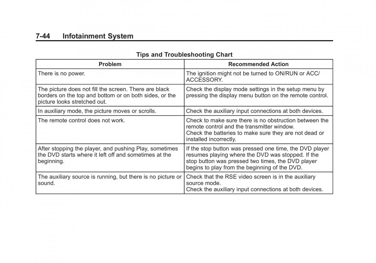 Chevrolet Suburban owners manual / page 252