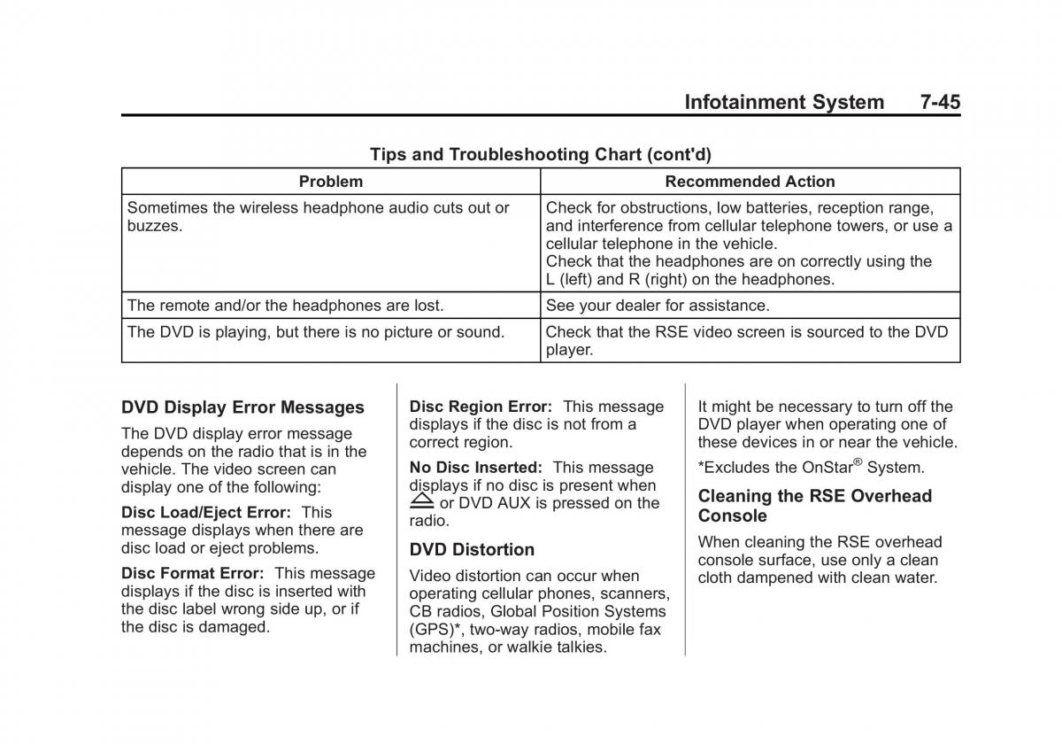 Chevrolet Suburban owners manual / page 253