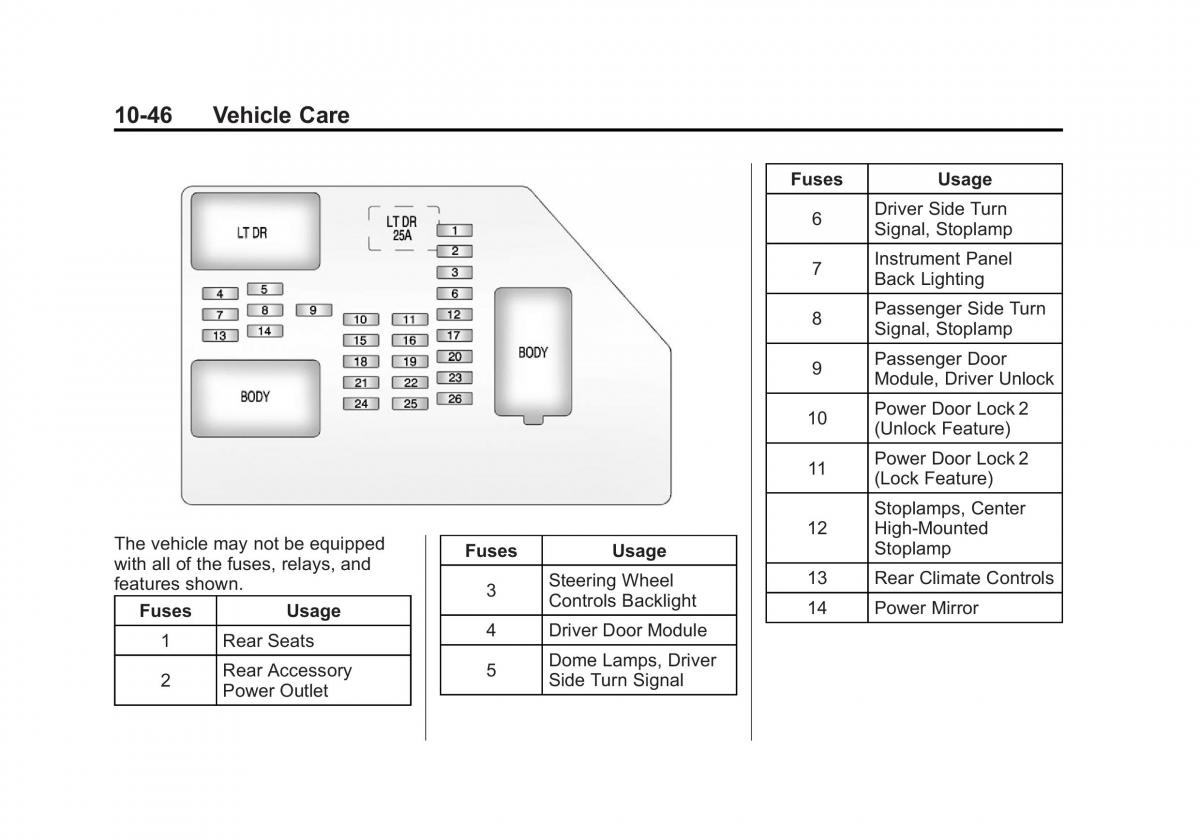 Chevrolet Suburban owners manual / page 418