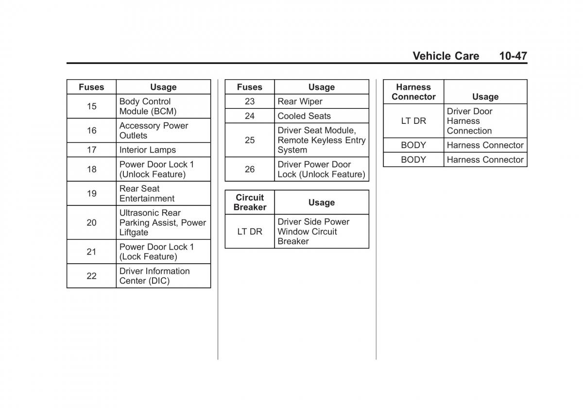 Chevrolet Suburban owners manual / page 419