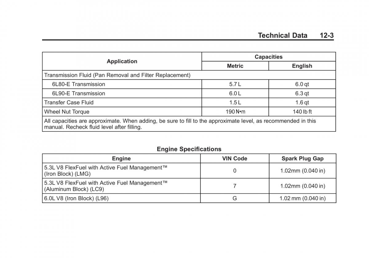 Chevrolet Suburban owners manual / page 499