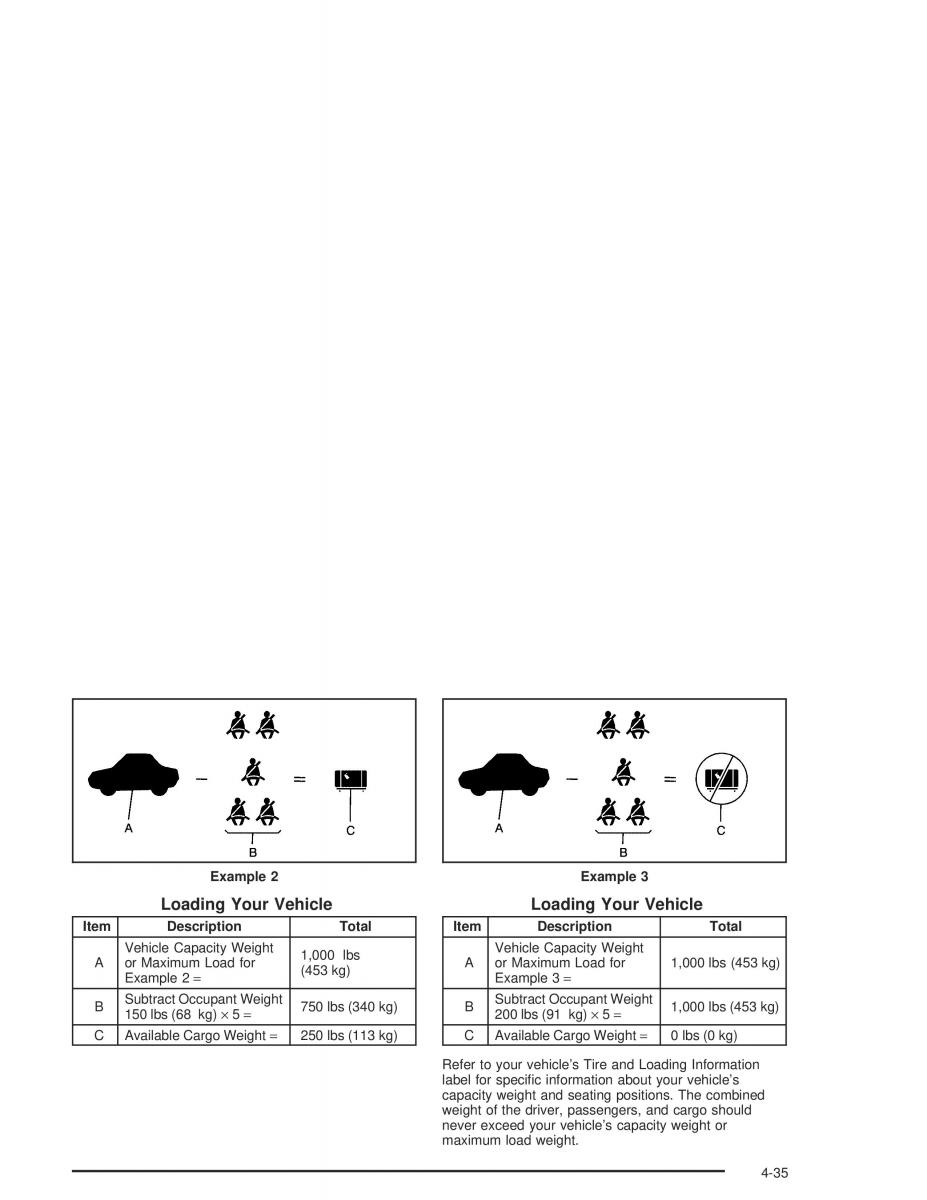 Chevrolet Aveo owners manual / page 183