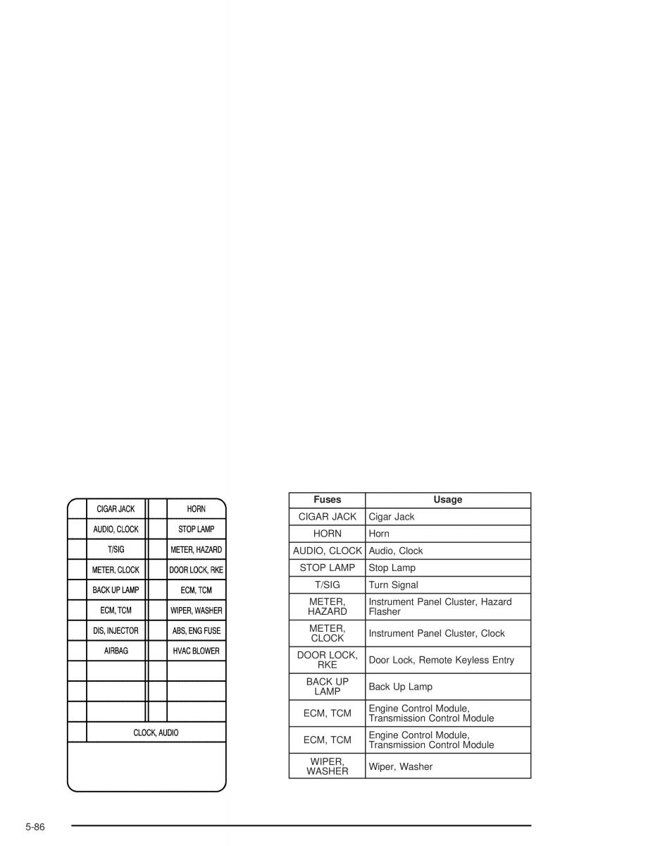 Chevrolet Aveo owners manual / page 272