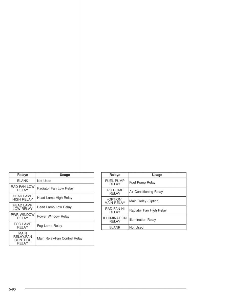 Chevrolet Aveo owners manual / page 276