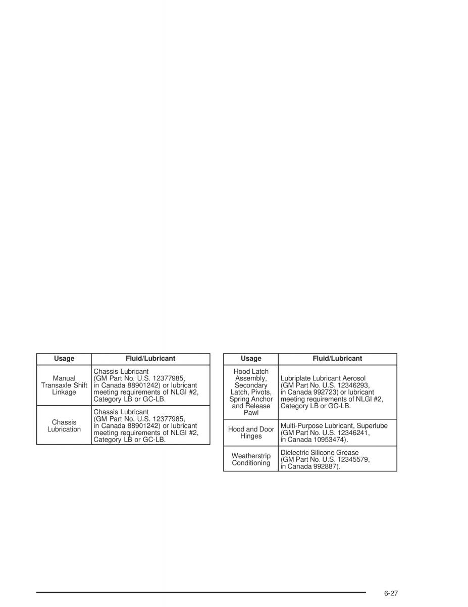 Chevrolet Aveo owners manual / page 305