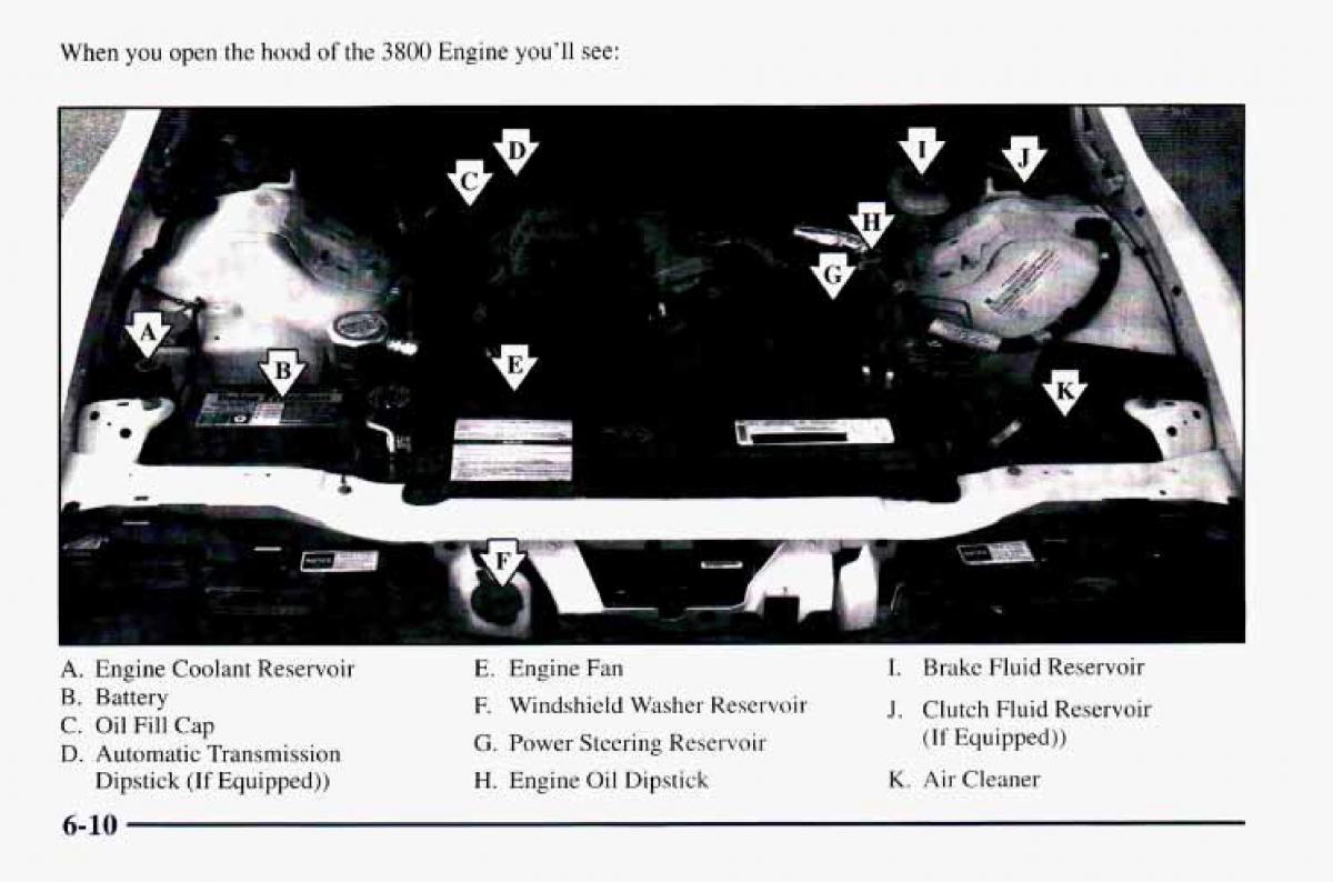 Chevrolet Camaro IV 4 owners manual / page 256