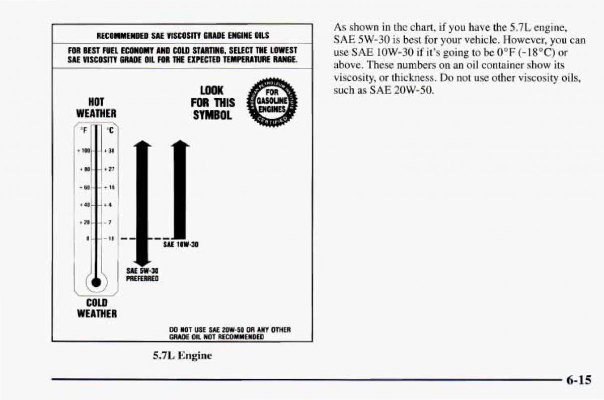 Chevrolet Camaro IV 4 owners manual / page 261