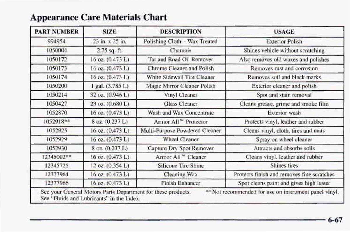 Chevrolet Camaro IV 4 owners manual / page 313