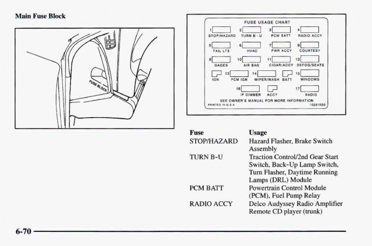 Chevrolet Camaro IV 4 owners manual / page 316