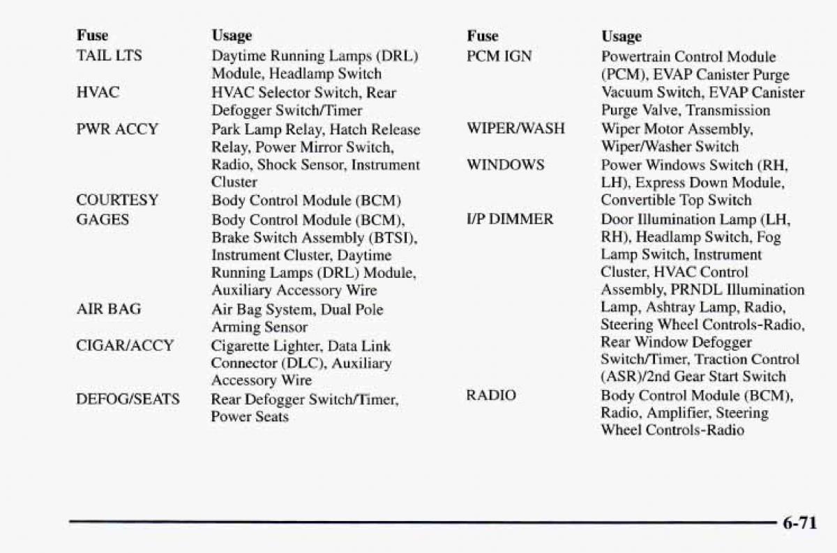 Chevrolet Camaro IV 4 owners manual / page 317