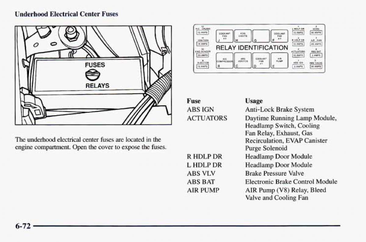 Chevrolet Camaro IV 4 owners manual / page 318