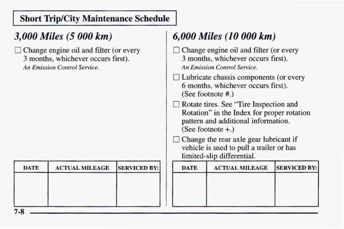 Chevrolet Camaro IV 4 owners manual / page 332