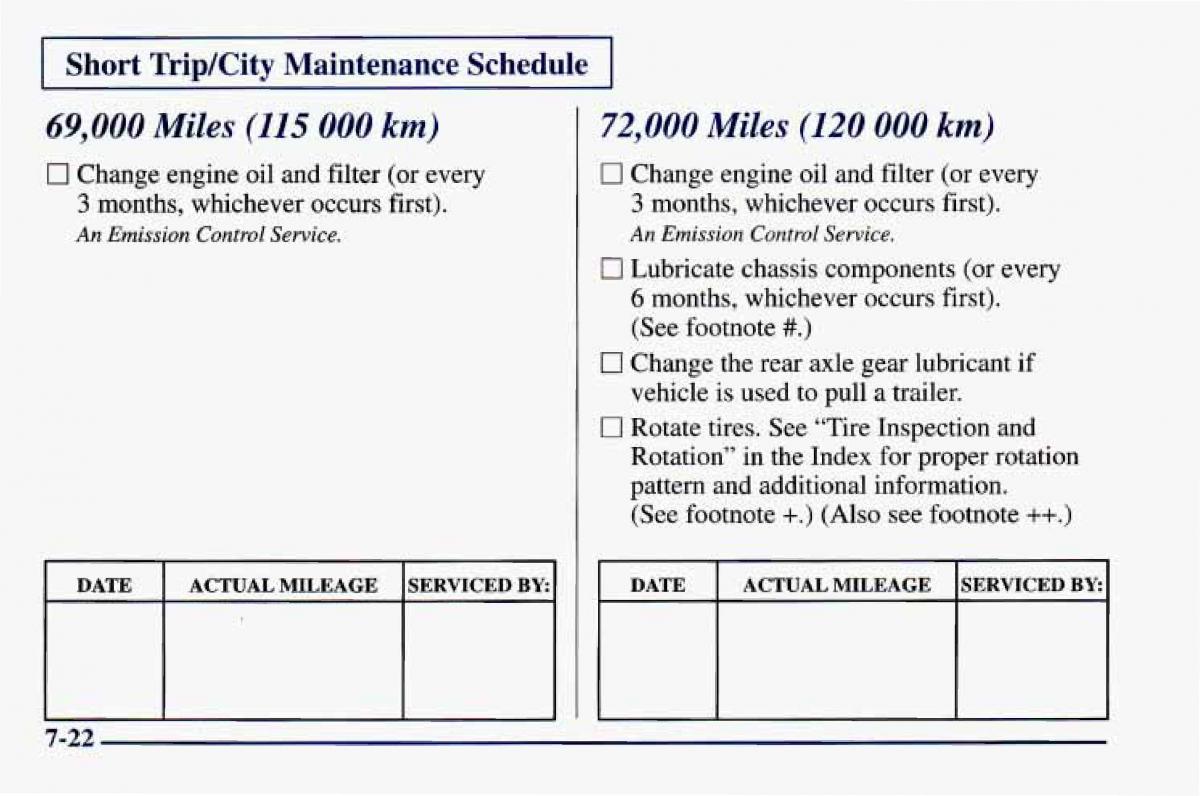 Chevrolet Camaro IV 4 owners manual / page 346