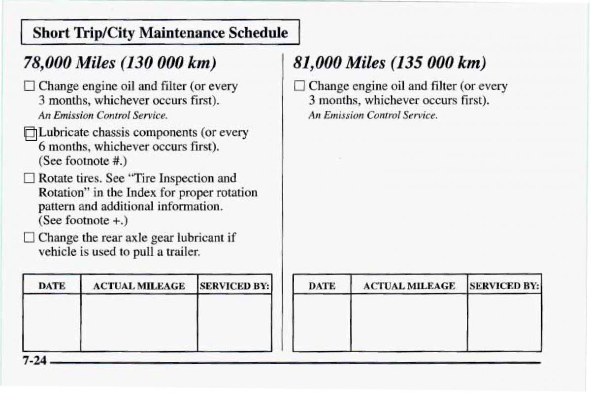 Chevrolet Camaro IV 4 owners manual / page 348