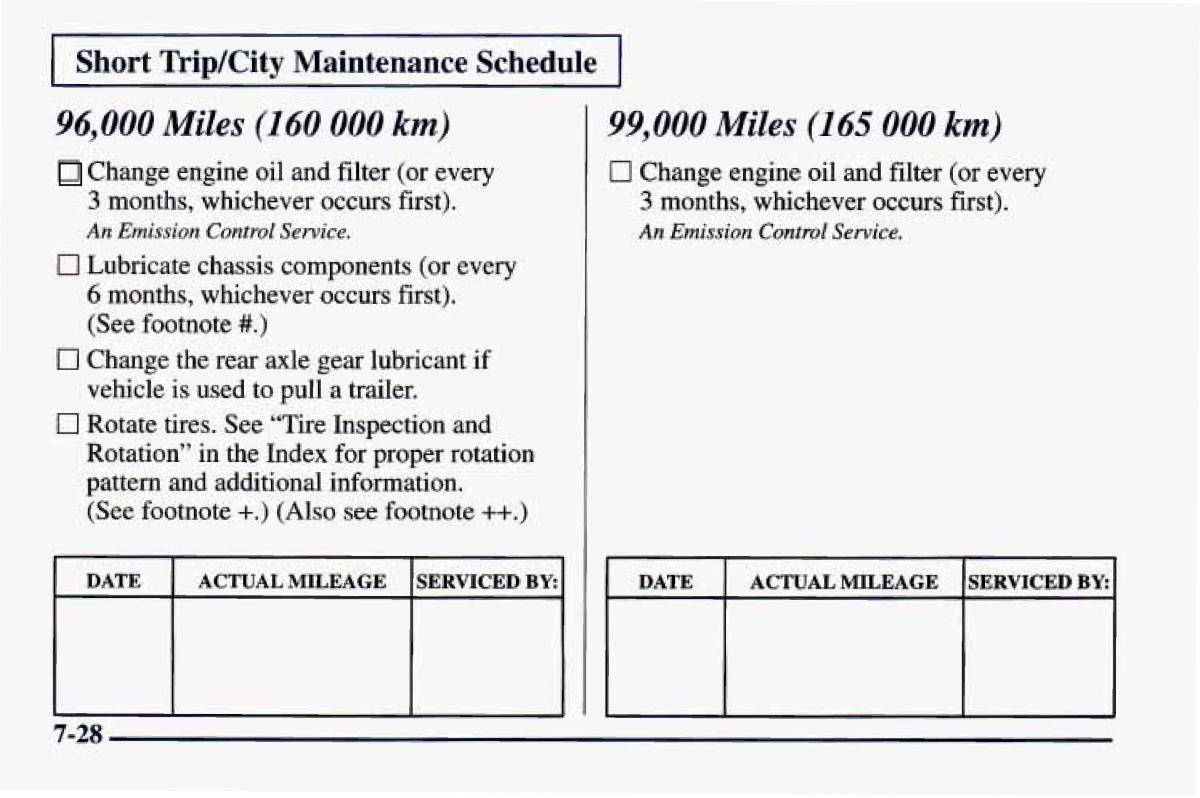 Chevrolet Camaro IV 4 owners manual / page 352