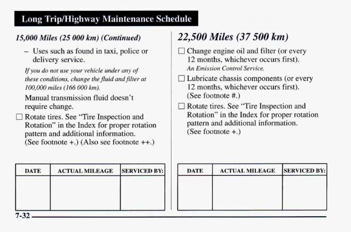 Chevrolet Camaro IV 4 owners manual / page 356