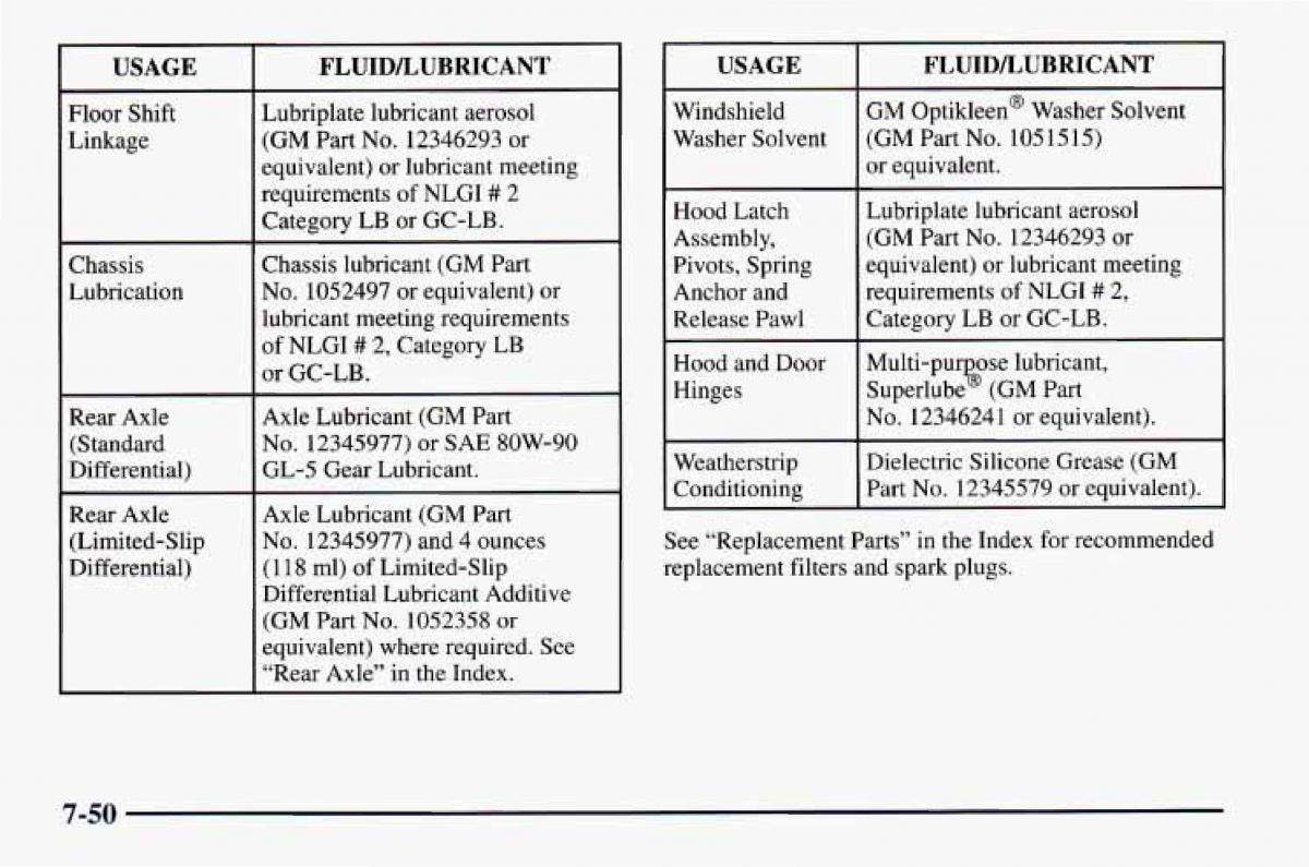 Chevrolet Camaro IV 4 owners manual / page 374