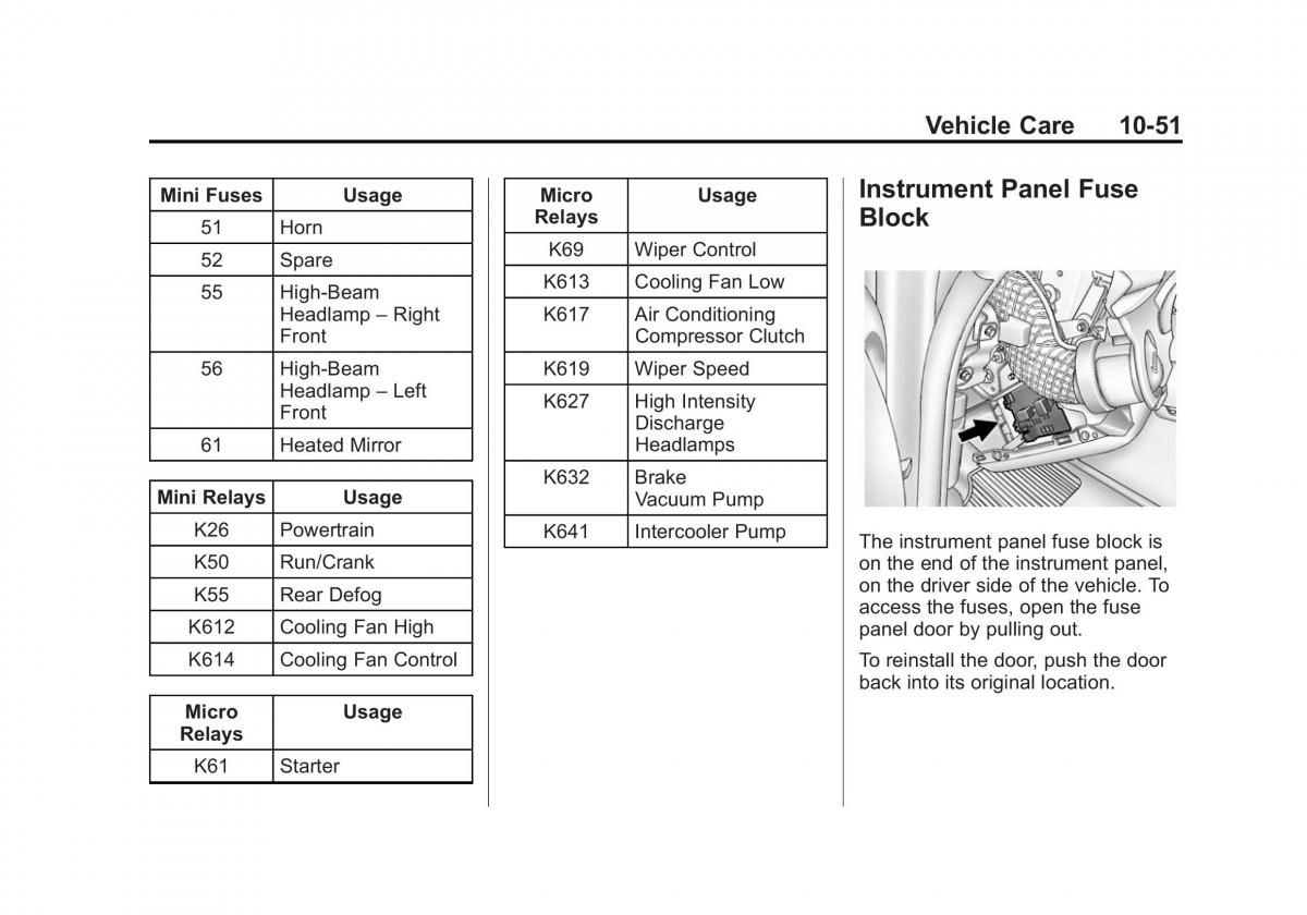 Chevrolet Camaro V 5 owners manual / page 314