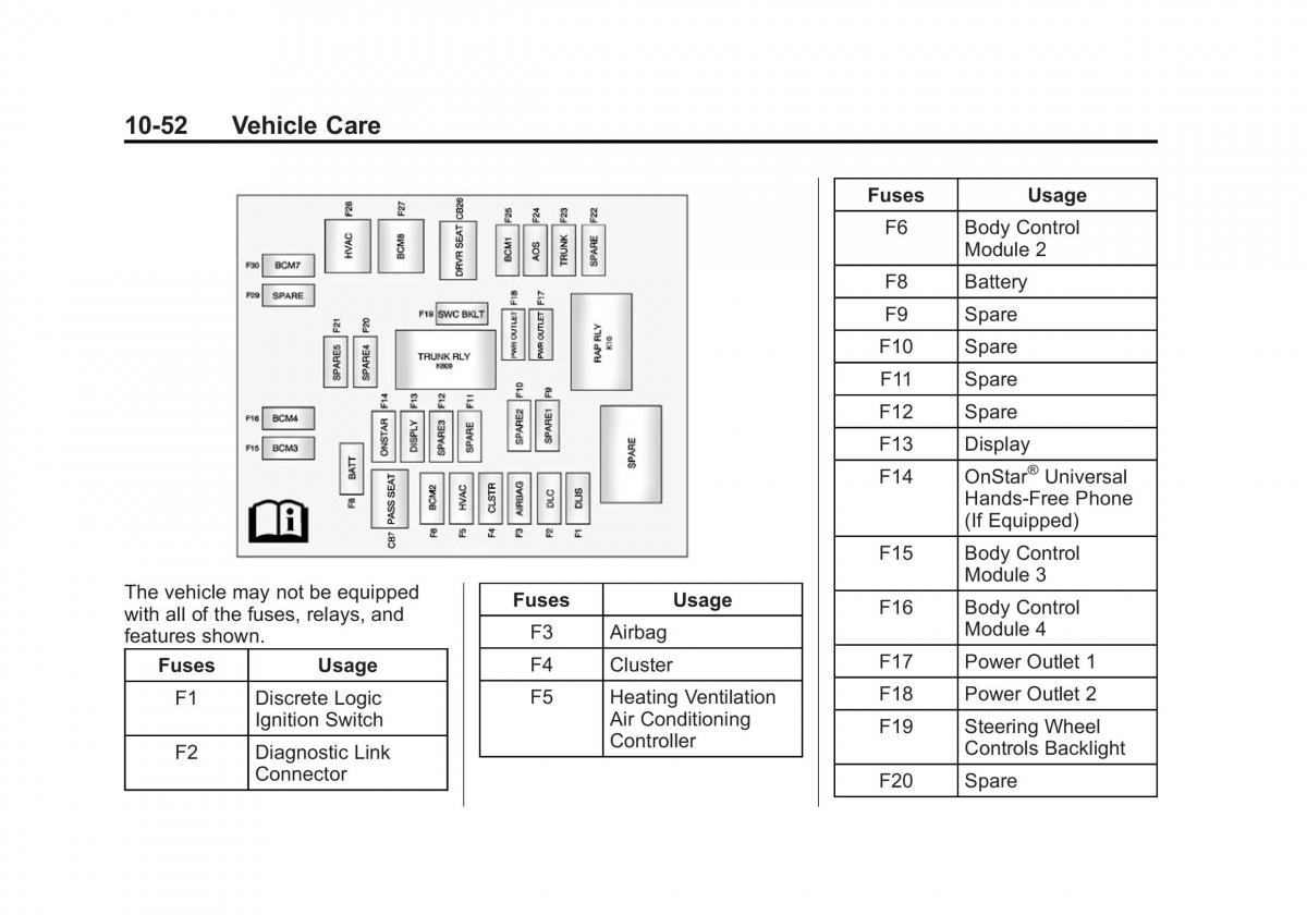 Chevrolet Camaro V 5 owners manual / page 315