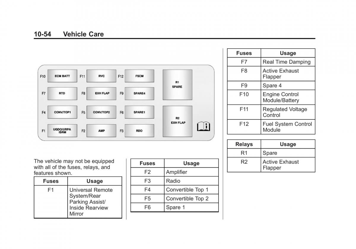 Chevrolet Camaro V 5 owners manual / page 317