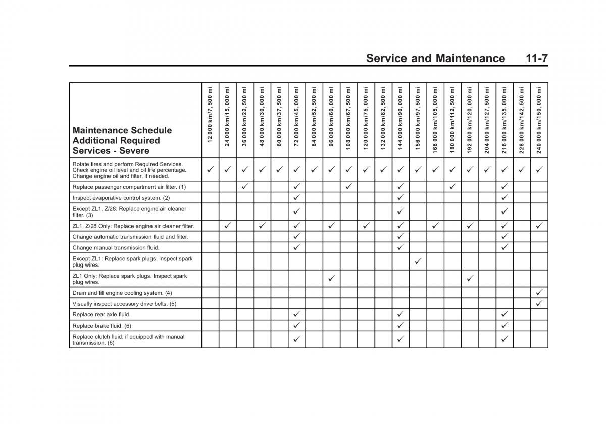 Chevrolet Camaro V 5 owners manual / page 378