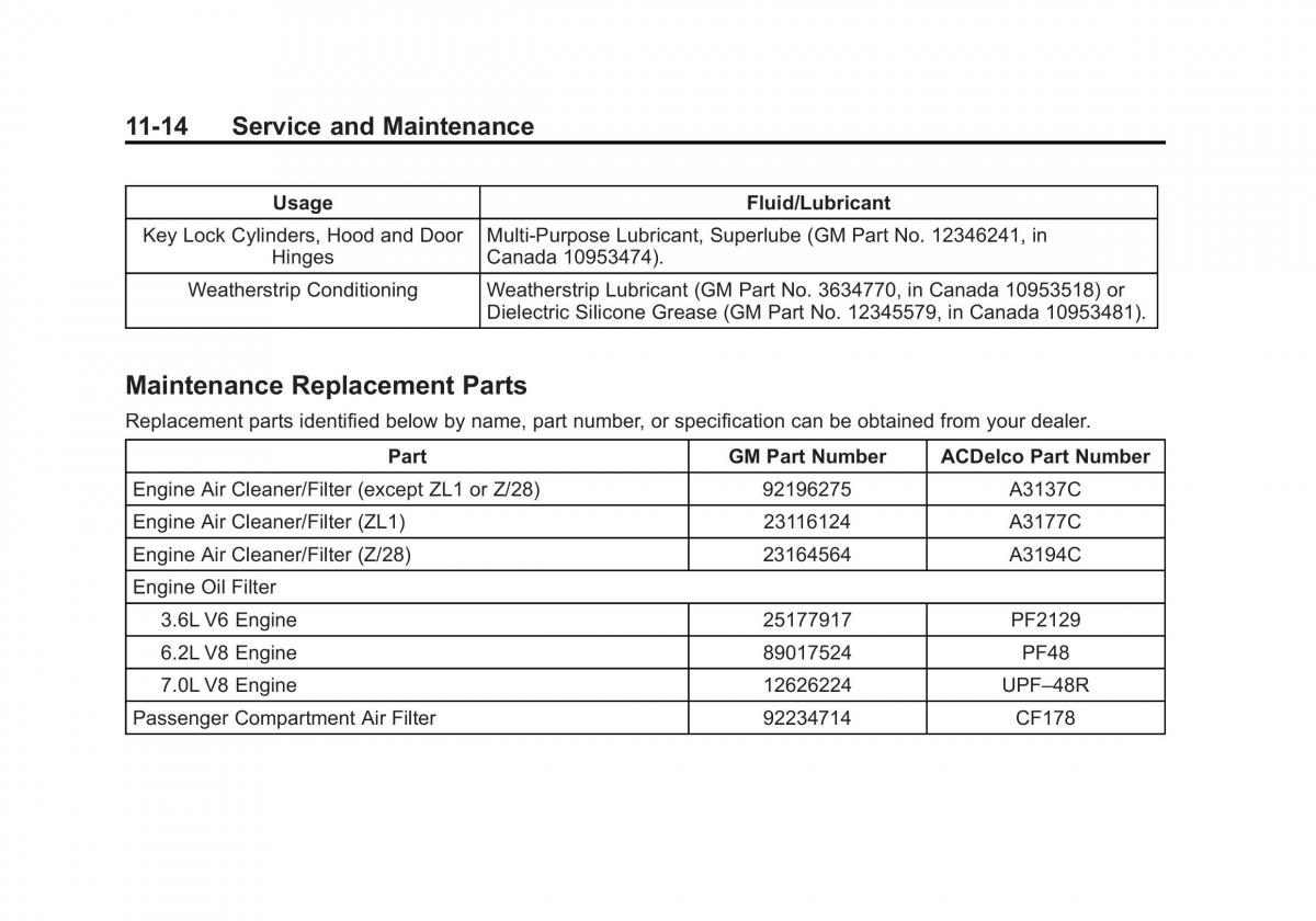 Chevrolet Camaro V 5 owners manual / page 385