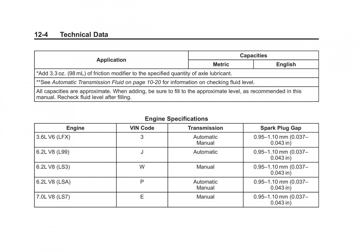 Chevrolet Camaro V 5 owners manual / page 391