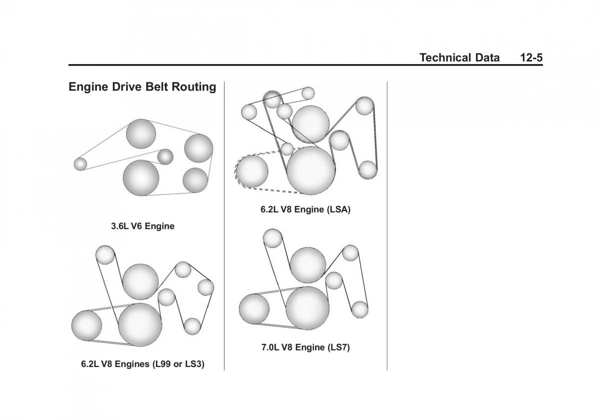 Chevrolet Camaro V 5 owners manual / page 392