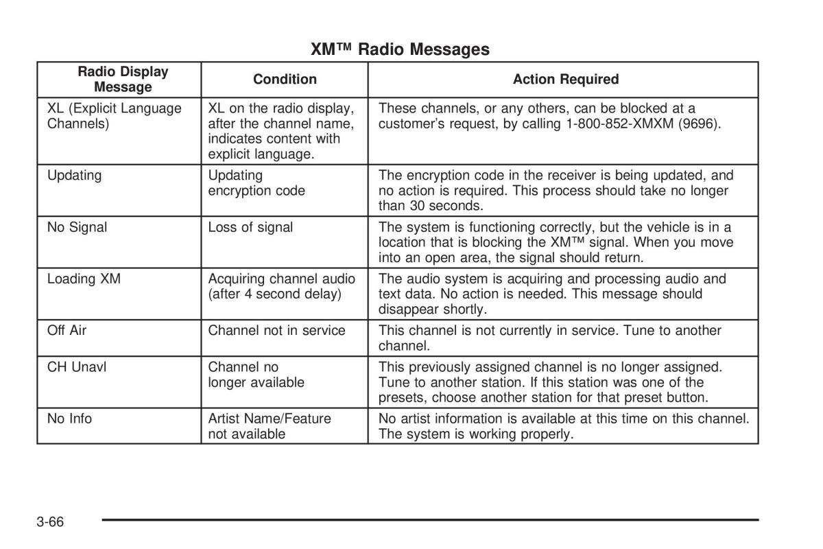 Chevrolet Cobalt owners manual / page 164