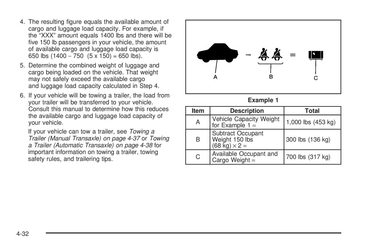 Chevrolet Cobalt owners manual / page 206