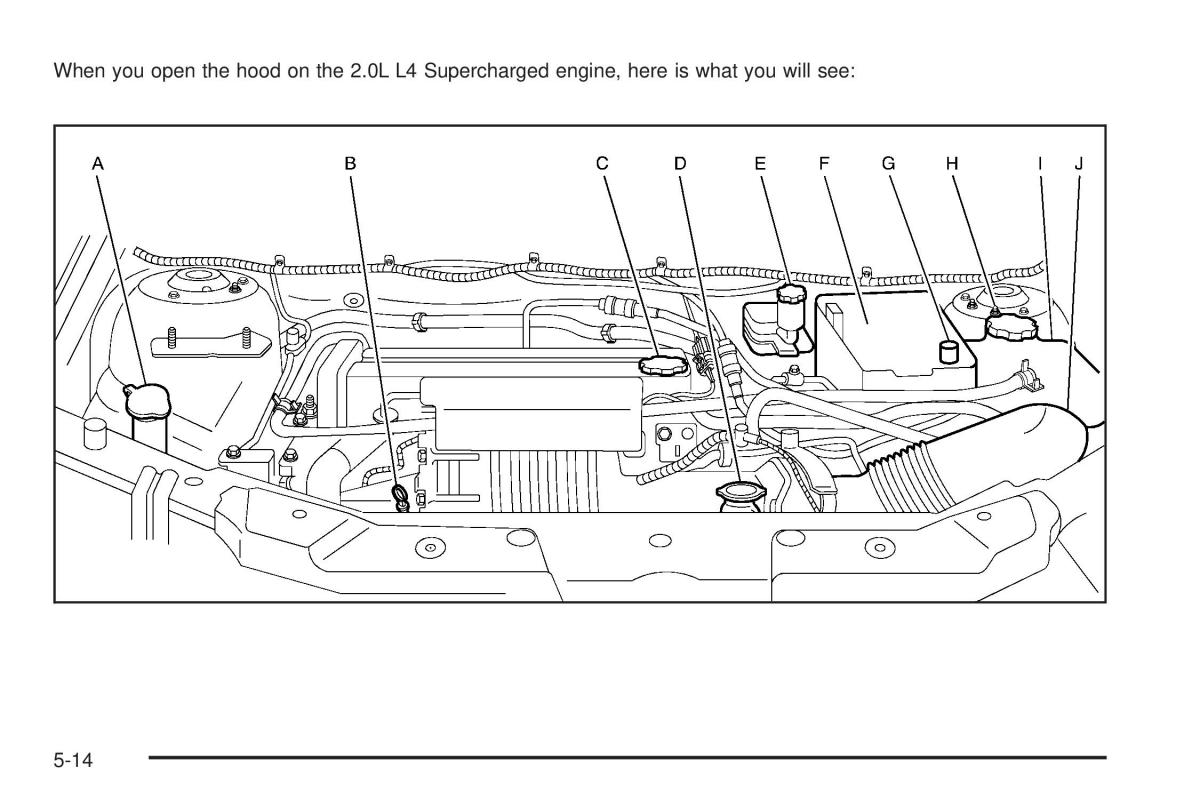 Chevrolet Cobalt owners manual / page 232