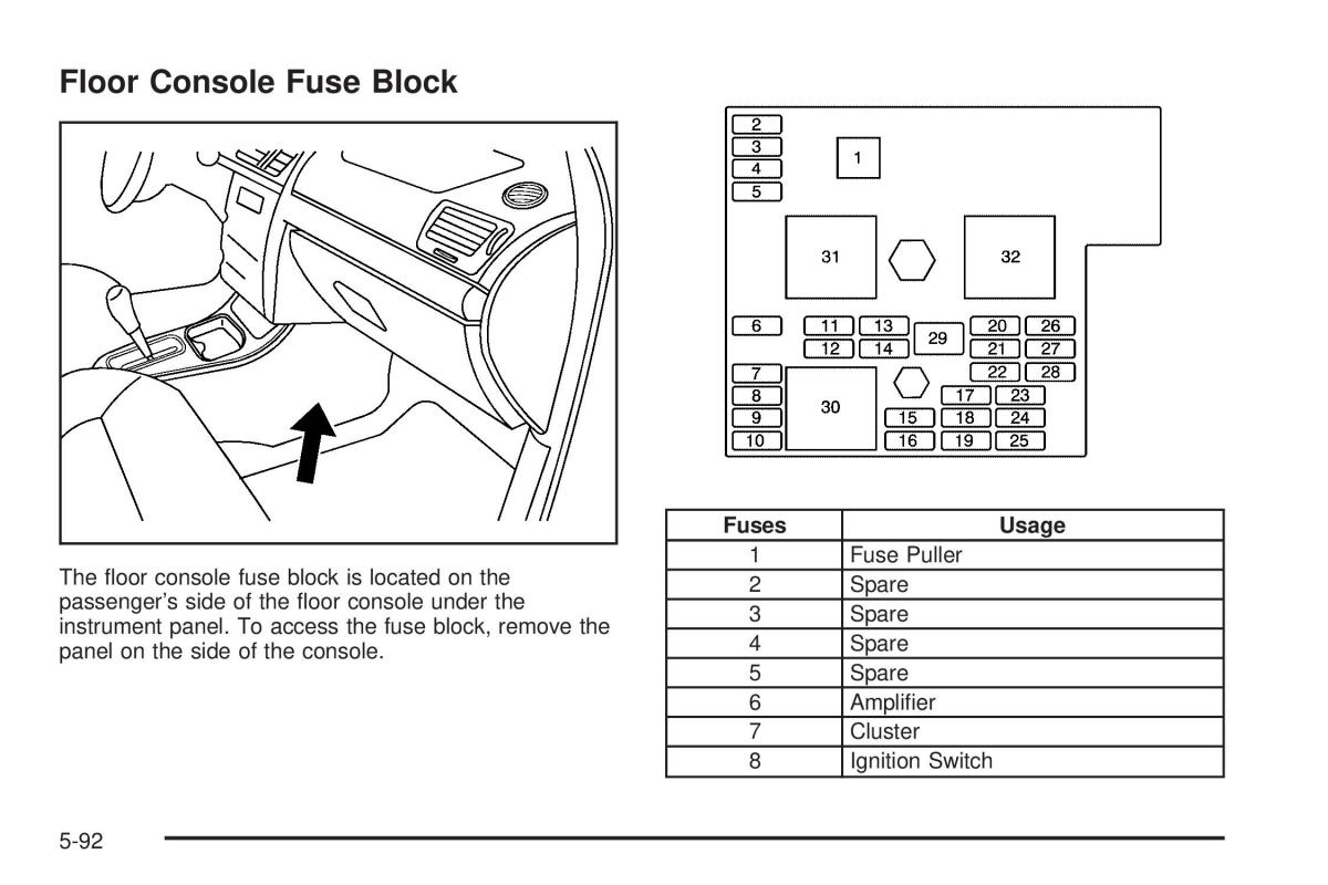 Chevrolet Cobalt owners manual / page 310