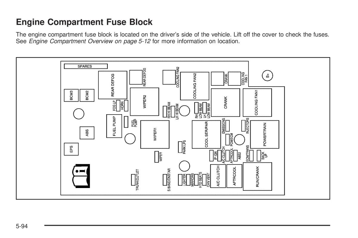 Chevrolet Cobalt owners manual / page 312