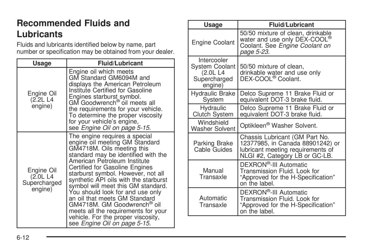 Chevrolet Cobalt owners manual / page 328