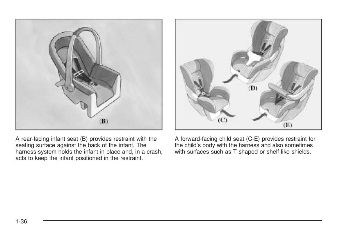 Chevrolet Cobalt owners manual / page 42