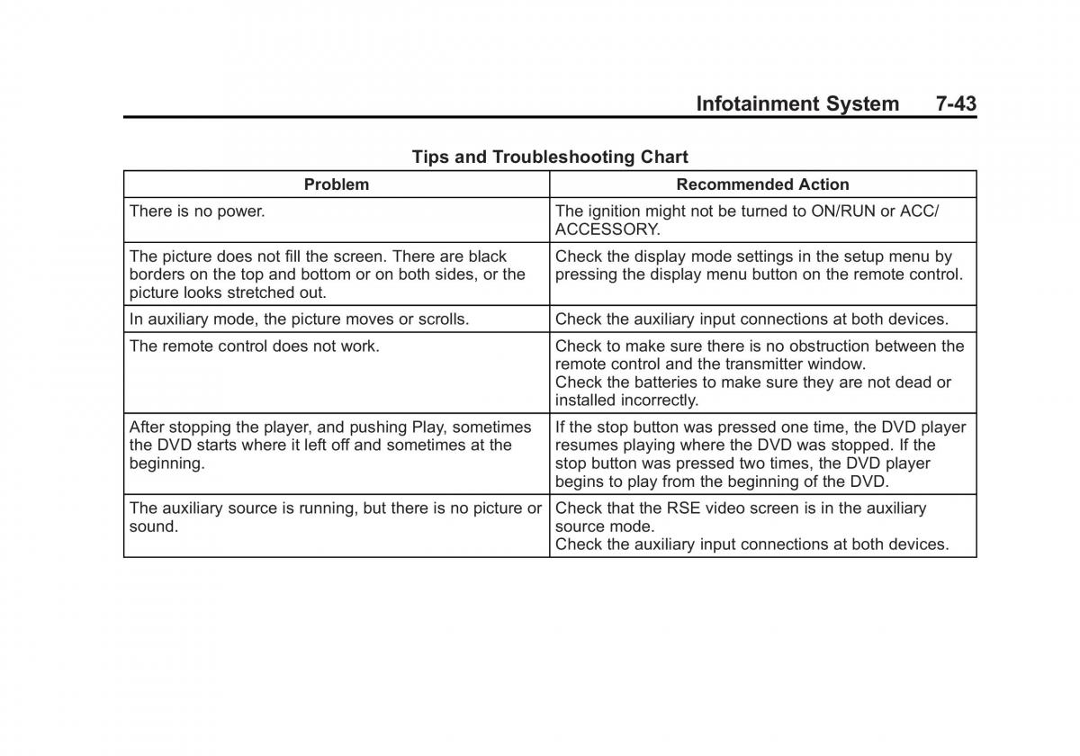 Chevrolet Traverse owners manual / page 223