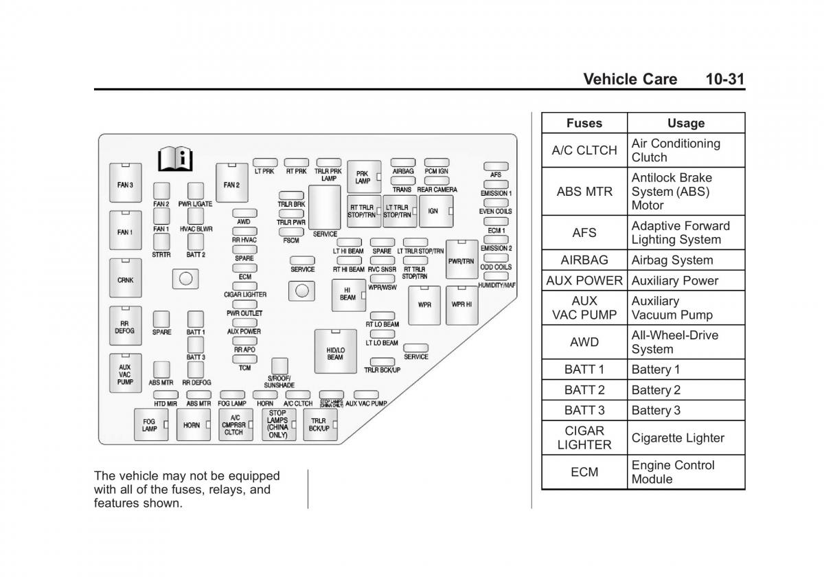 Chevrolet Traverse owners manual / page 331