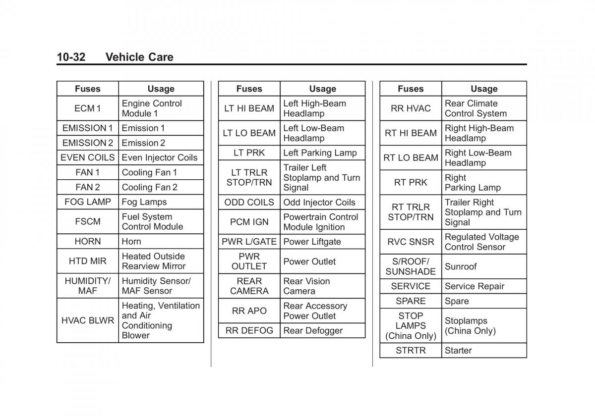 Chevrolet Traverse owners manual / page 332