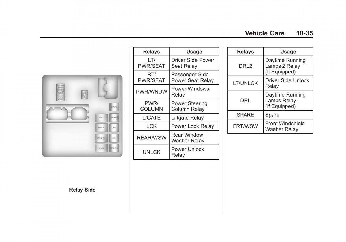 Chevrolet Traverse owners manual / page 335