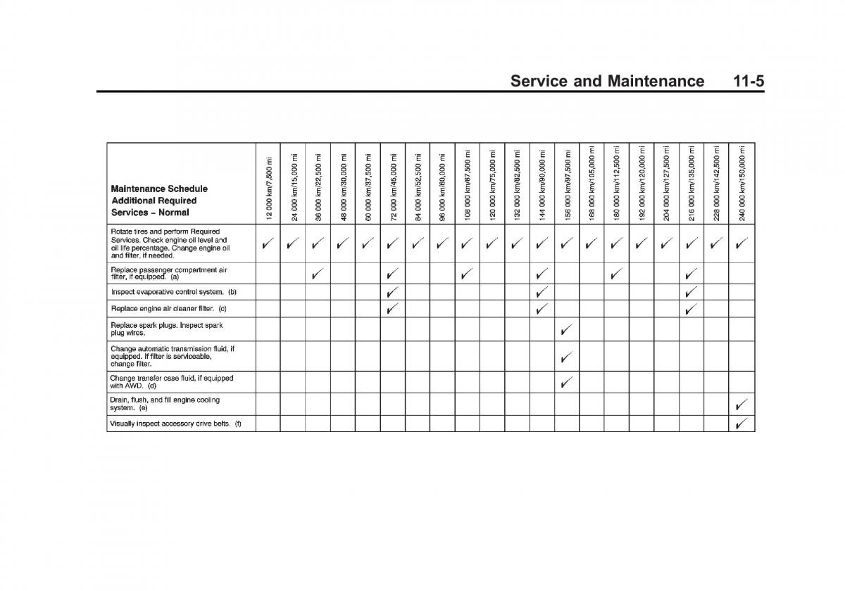 Chevrolet Traverse owners manual / page 395