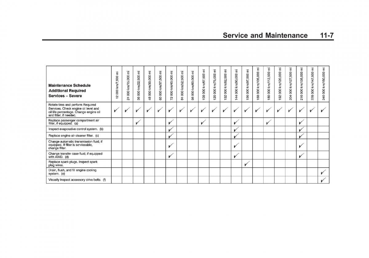 Chevrolet Traverse owners manual / page 397