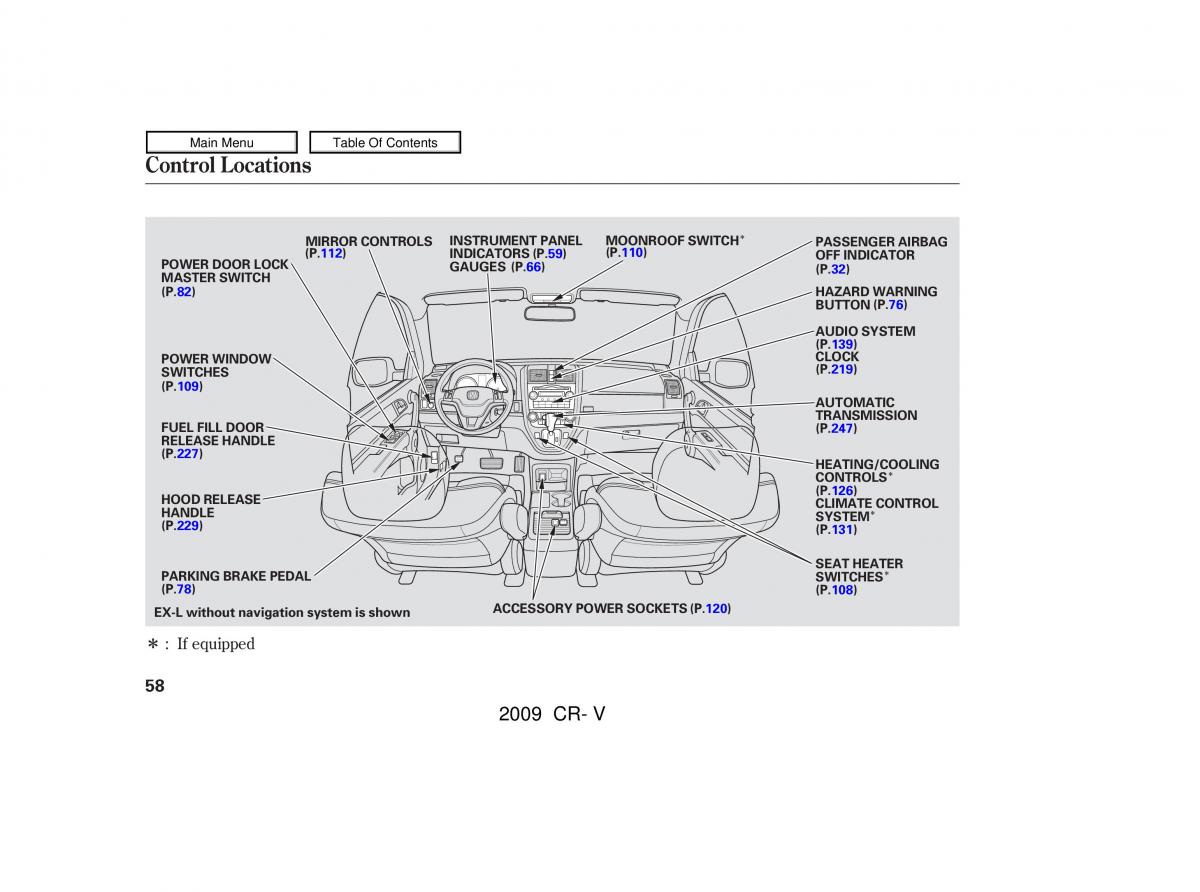 Honda CR V III 3 owners manual / page 62