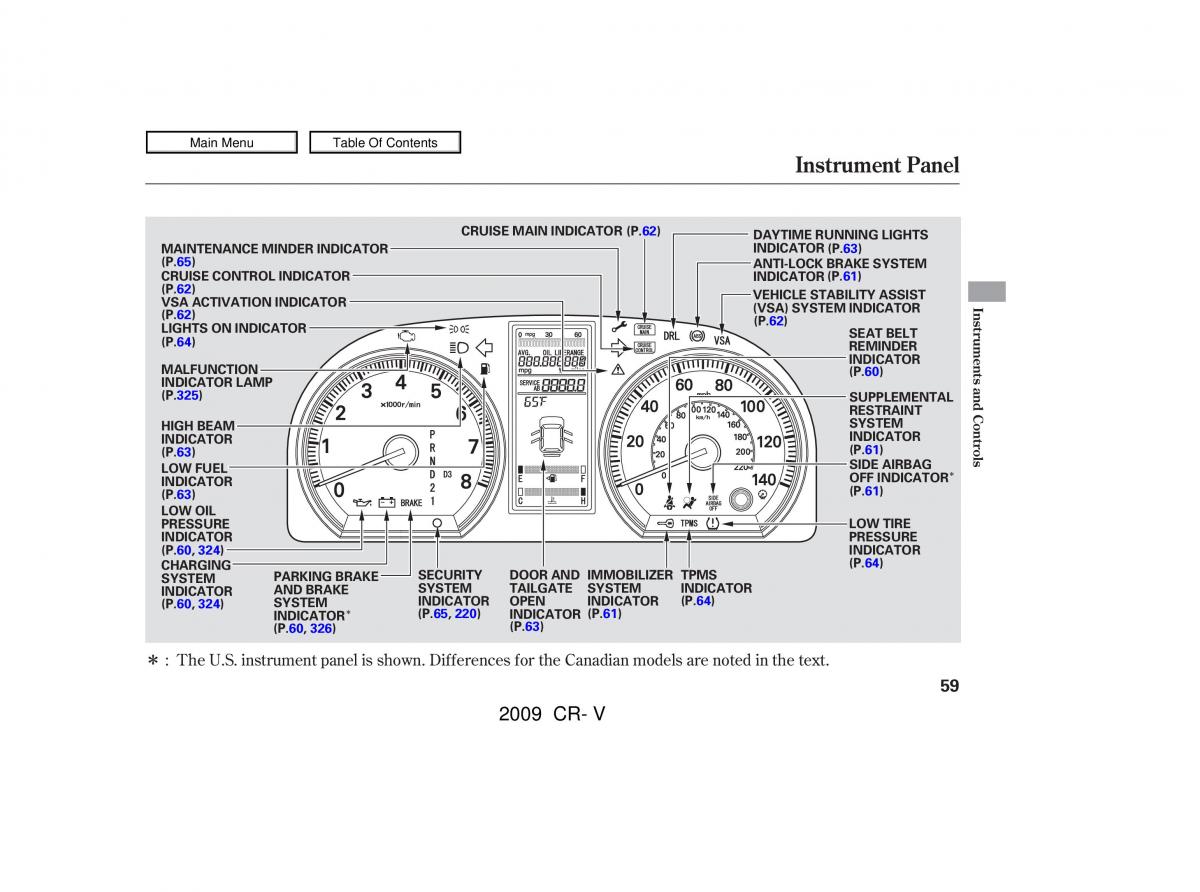 Honda CR V III 3 owners manual / page 63