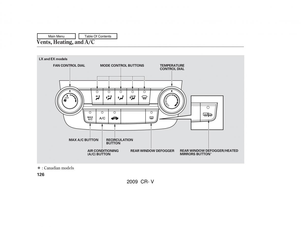 Honda CR V III 3 owners manual / page 130