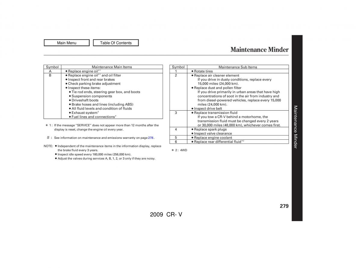 Honda CR V III 3 owners manual / page 283