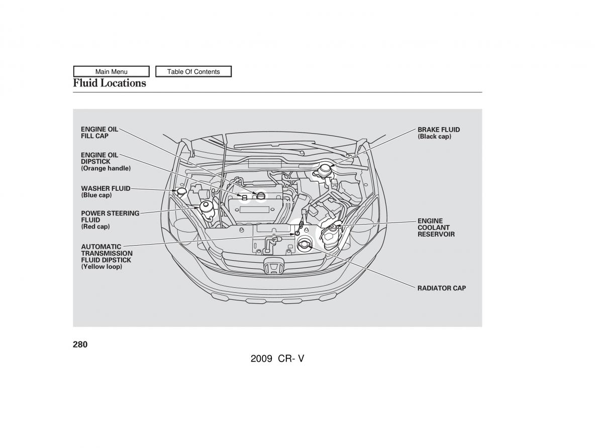 Honda CR V III 3 owners manual / page 284