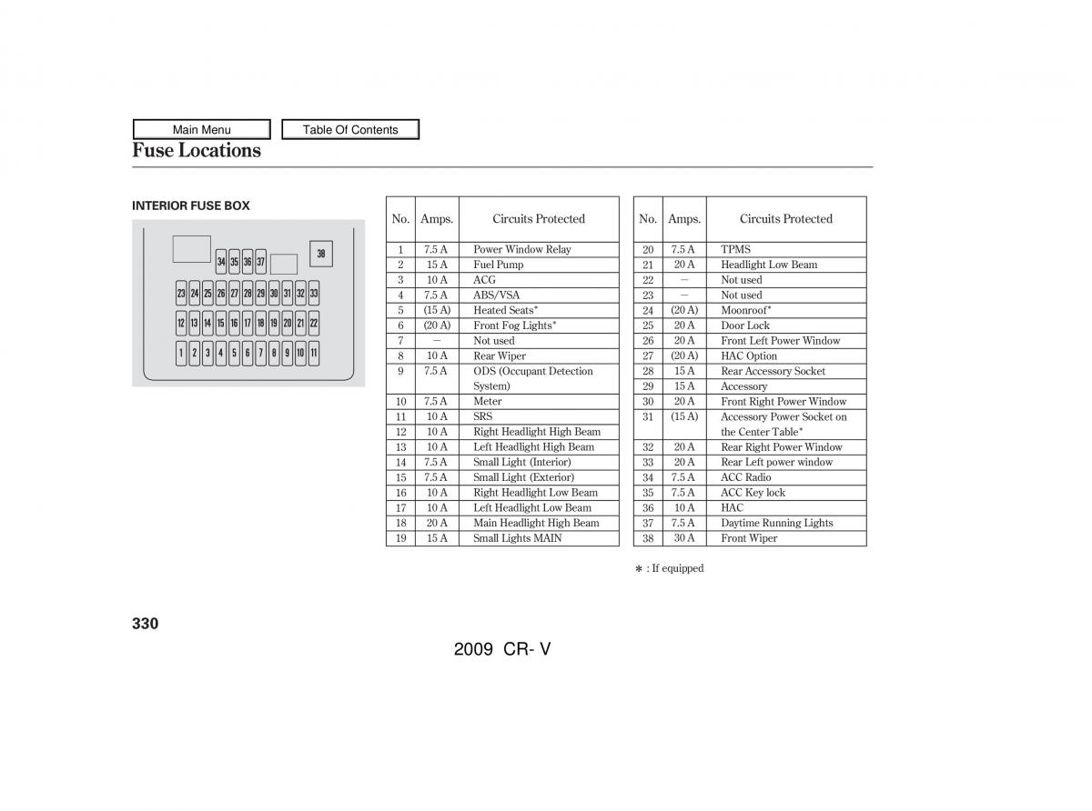 Honda CR V III 3 owners manual / page 334