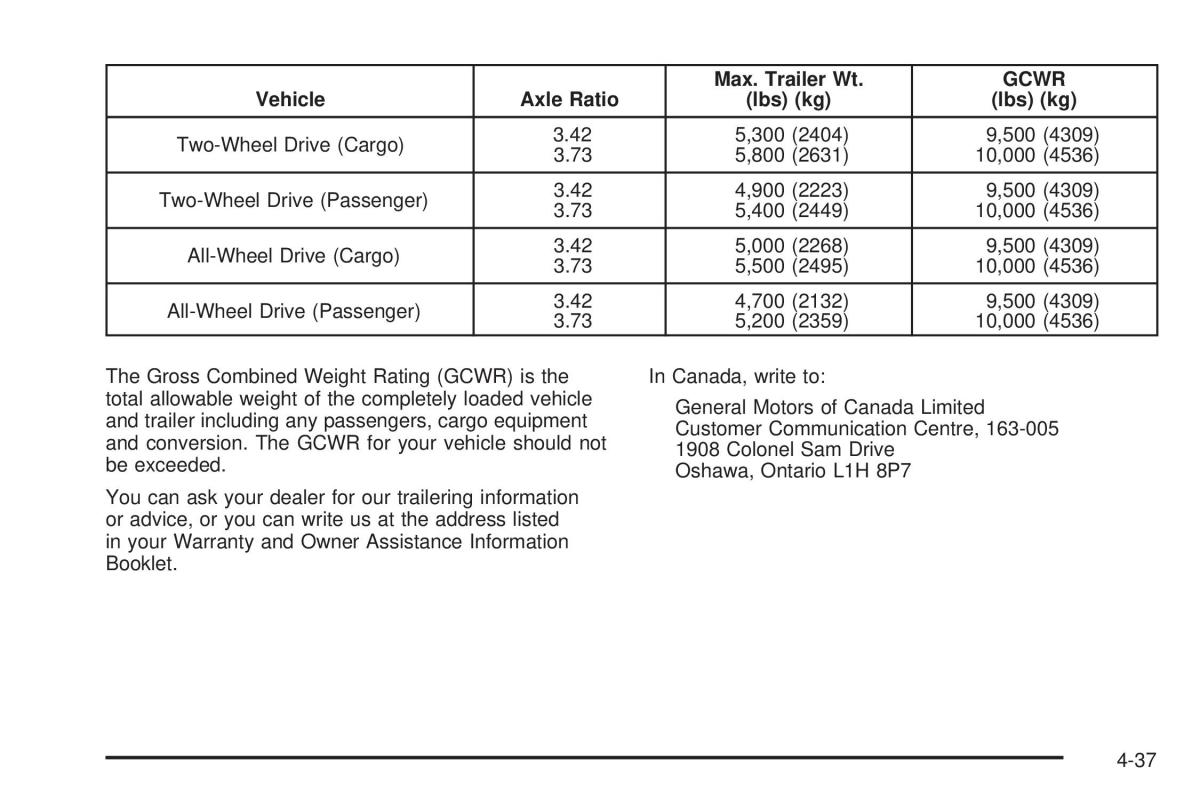 Chevrolet Astro II 2 owners manual / page 203