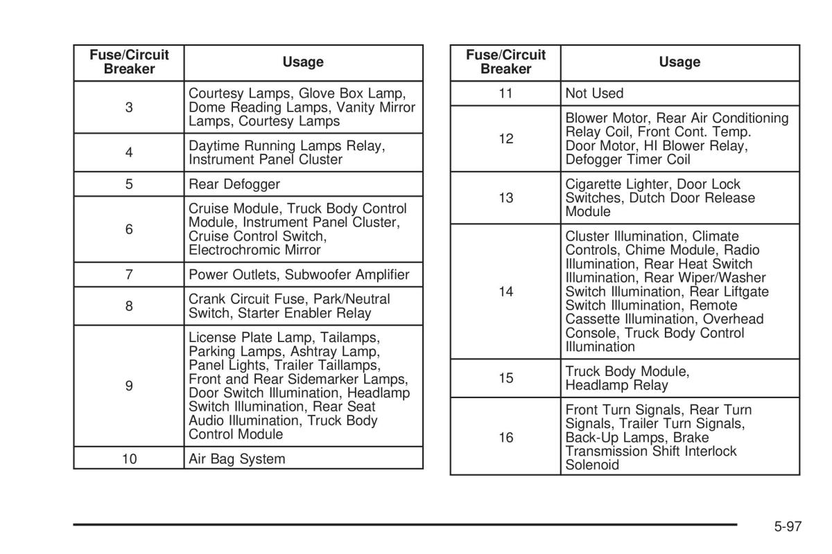 Chevrolet Astro II 2 owners manual / page 309